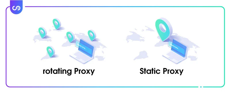 What is a static proxy?