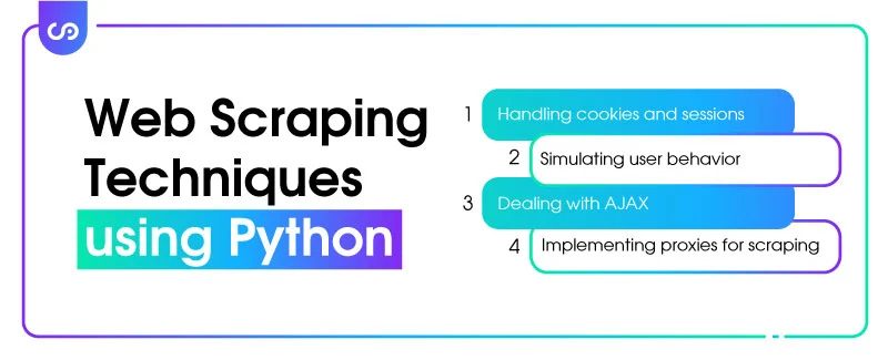 Advanced Dynamic Web Scraping Techniques using Python