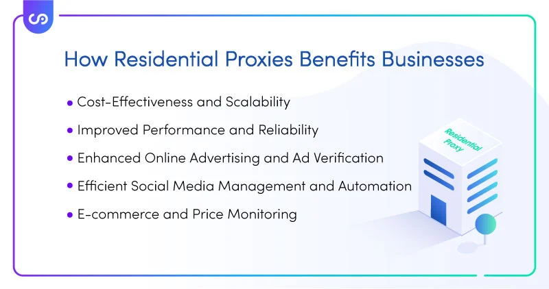 How Residential Proxies Benefits Businesses
